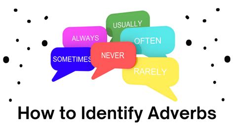 List Of Adverbs