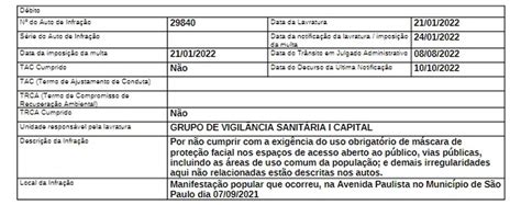 Bolsonaro Multado Em R Mil Por N O Usar M Scaras Durante Ato No