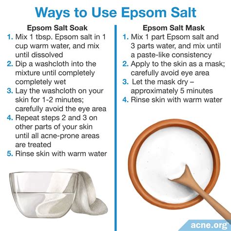 Can Topical Epsom Salt Treat Acne