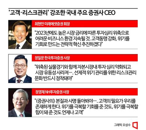 “위기 속 성장” 주요 증권사 Ceo의 새해 출사표 아시아경제