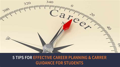 5 Tips For Effective Career Planning For Students Career Guidance For