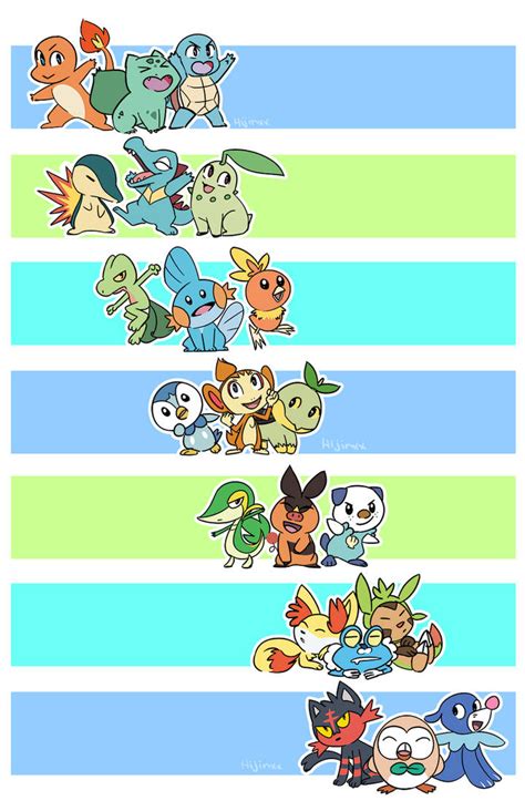 All Pokemon Starters by HiyaJinxx on DeviantArt