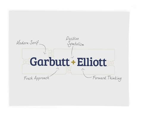 Garbutt + Elliott - bluedigital.co.uk