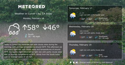 Culver City, CA Weather 14 days - Meteored US