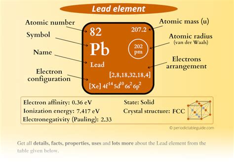 Lead (Pb) - Periodic Table (Element Information & More)