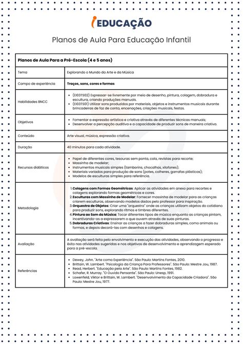 Forma Criativa De Ensinar Plano De Aula Para 5º Ano🐦 Descubra O Mundo