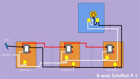 Way Wiring Solution F Diy Smart Home Guy