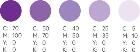 Cmyk Color Charts And Values Mixam