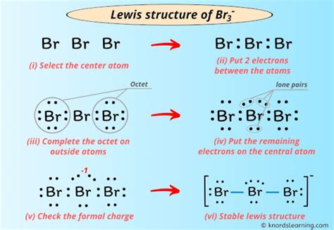 Lewis Structure Of Br3 With 5 Simple Steps To Draw