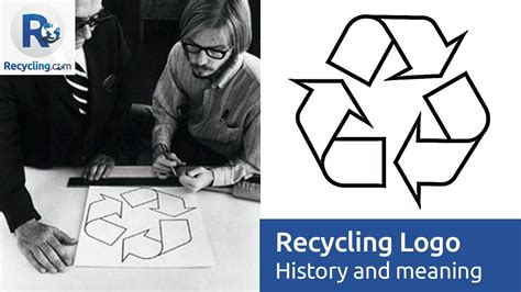 The Recycling Logo The History And Meaning Of The Iconic Recycling