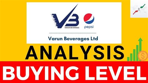 Varun Beverage Limited Share Analysis Stocks For Long Term YouTube