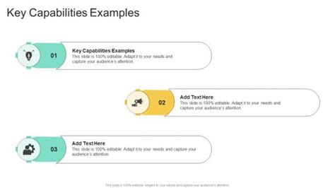 Key Capabilities Powerpoint Presentation And Slides Slideteam