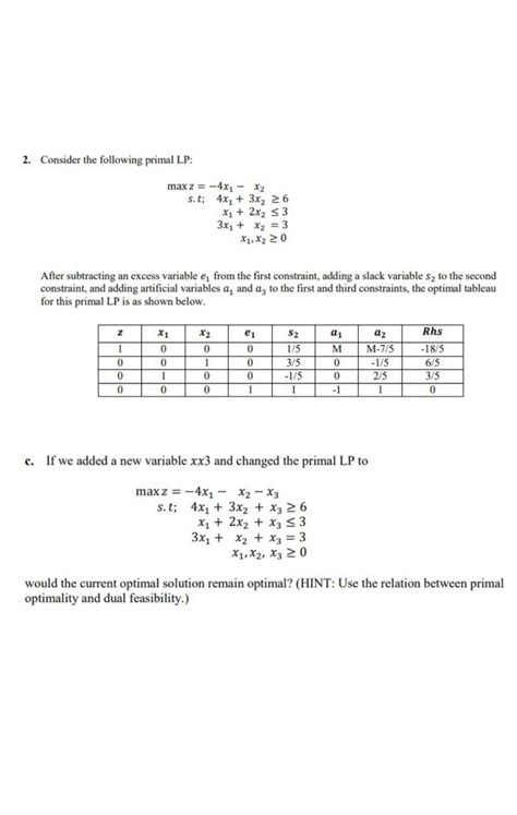 Solved 2 Consider The Following Primal Lp Max Z 4x1