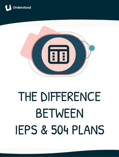 Use This Chart To Understand The Similarities And Differences Between These Two Types Of Formal