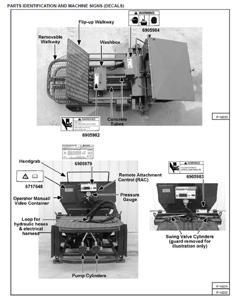 Bobcat Concrete pump Operation & Maintenance Manual - PDF Download ...