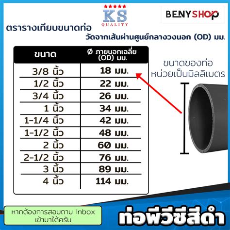 ท่อ Pvc สีดำ ขนาด 38 3หุน 12 4หุน ตรา Ks Beny Shop