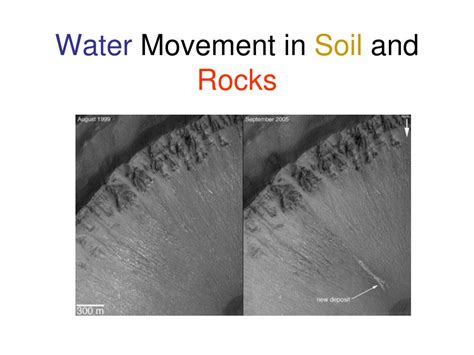 Ppt Water Movement In Soil And Rocks Powerpoint Presentation Free