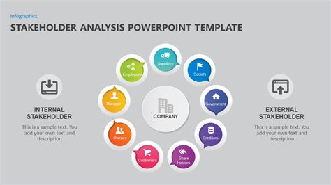 Pptx Megaproject Stakeholder Analysis Starting Point How To Conduct