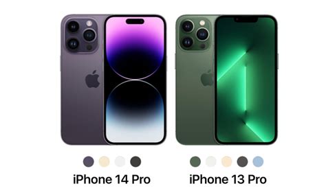 Iphone 13 Pro Vs Iphone 14 Pro What Are The Differences In Specs