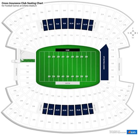 Gillette Seating Chart Revolution | Two Birds Home