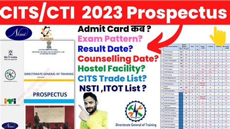 CITS CTI Admission Process 2023 CITS PROSPECTUS 2023 By NIMI CITS New