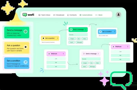 15 Of The Best Whatsapp Chatbot Tools For 2024