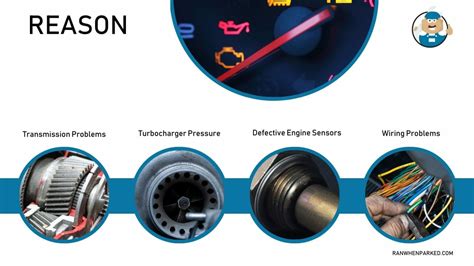 Car Limp Mode What Triggers It And What Can You Do Ran When Parked