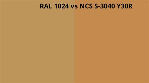 Ral Vs Ncs S Y R Ral Colour Chart Uk