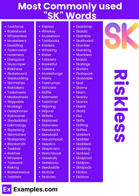 450 Sk Words Meaning Pdf