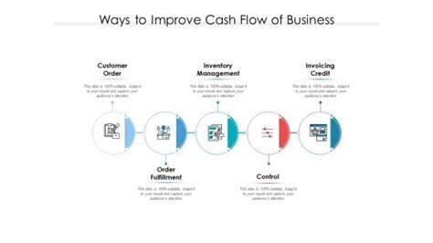 Improve Cash Flow Powerpoint Templates Slides And Graphics