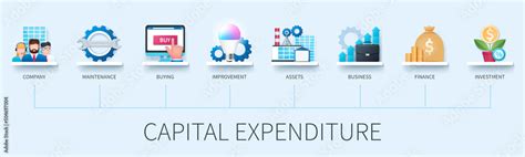 Capital Expenditure Banner With Icons Company Buying Maintenance Improvement Asset