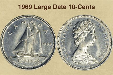 12 Most Valuable Canadian Coins Worth Money (With Pictures ...