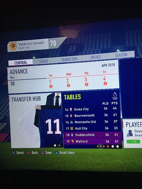Biggest relegation battle I’ve ever been in, All games were simmed : r