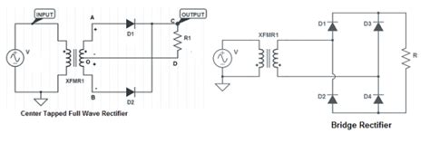 Difference Between Center Tapped Full Wave And Bridge Rectifier