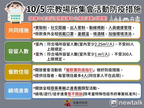 宗教場所即日起鬆綁防疫措施 黃偉哲籲市民配合遵守新防疫規範 政治 Newtalk新聞