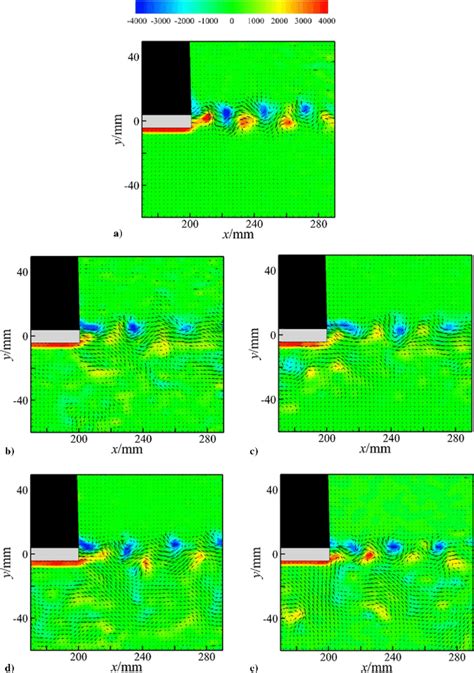 The contour of instantaneous spanwise vorticity Ω z at plane 2 for D