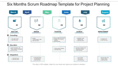 Six Months Scrum Roadmap Template For Project Planning Sample