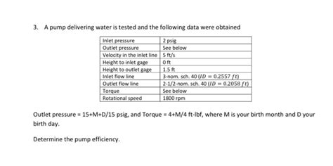 Solved A Pump Delivering Water Is Tested And The Chegg