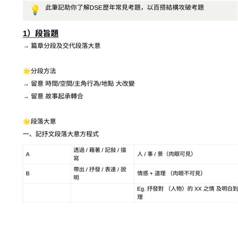 中文dse 卷一閱讀理解練習 文言文 白話文 作文筆記 文筆素材 立意 範文 Yylam 興趣及遊戲 書本 And 文具 教科書