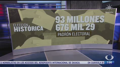 ¿cuáles Son Las Cifras Del Padrón Electoral Y La Lista Nomin Noticieros Televisa