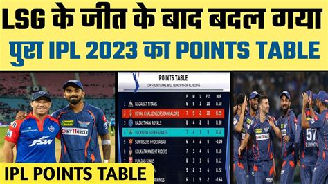 IPL 2023 Today Points Table DC Vs LSG After Match Points Table Ipl