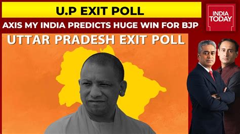 Up Exit Polls India Today Axis My India Predicts 288 326 Seats For