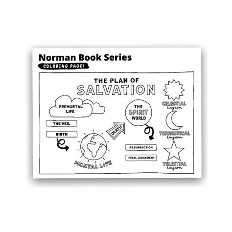 The Plan Of Salvation Coloring Page Plan Of Salvation Bible Lessons