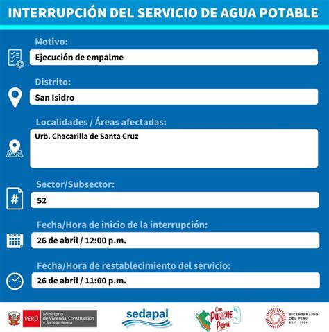 Corte De Agua En Lima Según Sedapal Horarios Distritos Y Zonas