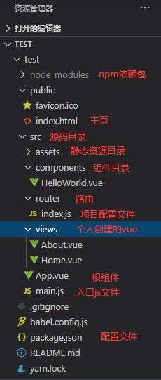 创建一个新的vue项目并且将初始页面还原到空白项目开始 现实里的乌托邦 博客园