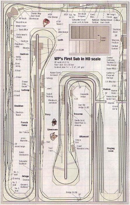 Ho Scale Yard Layout Plans