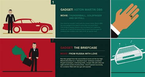 The 10 Coolest Gadgets From The James Bond Movies