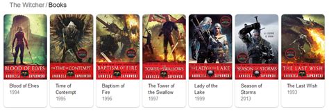 Nerdovore: Reading Order of the Witcher Books