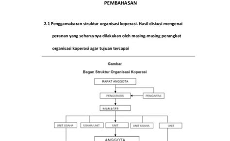 Contoh Standar Operasional Prosedur Koperasi Simpan Pinjam Delinewstv