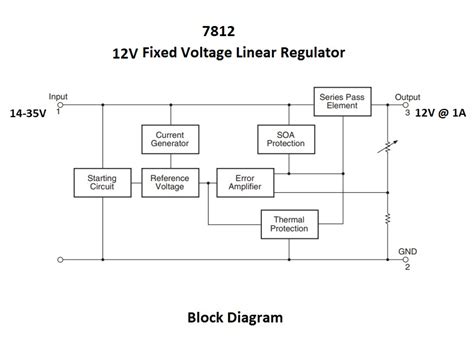 LM7812 Voltage Regulator IC Pinout, Datasheet, Circuit, And, 49% OFF